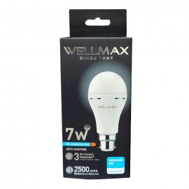 AMPOULE LED ANTI-COUPURE